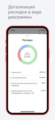 Акадо android App screenshot 1